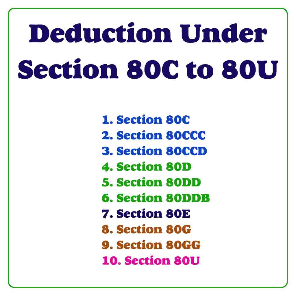 Deduction Under Section 80C to 80U