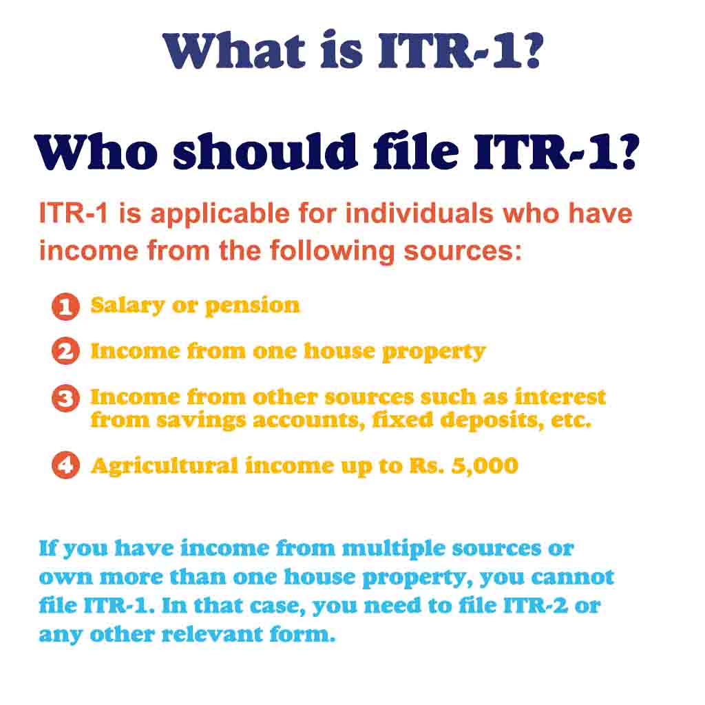 What is ITR-1