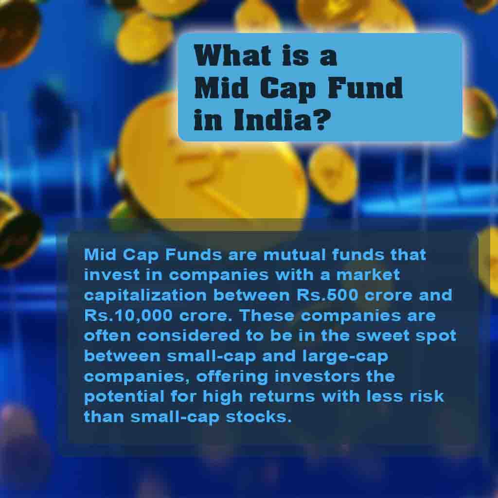 What is Mid Cap Funds in India