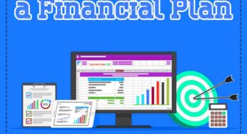 How to create financial plan